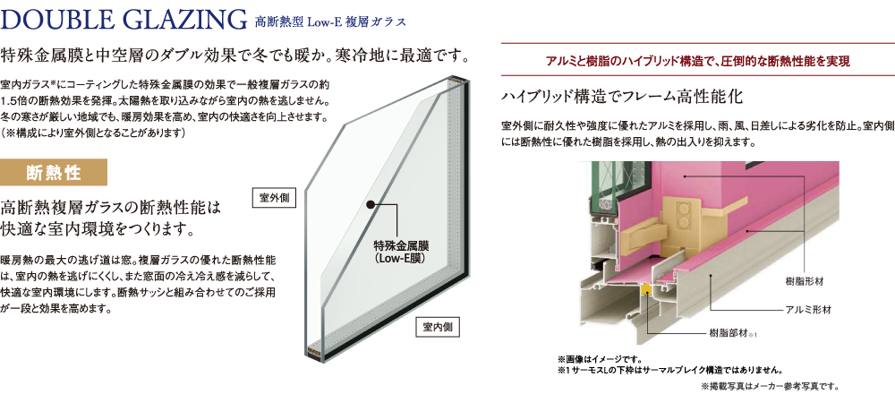 複層ガラス