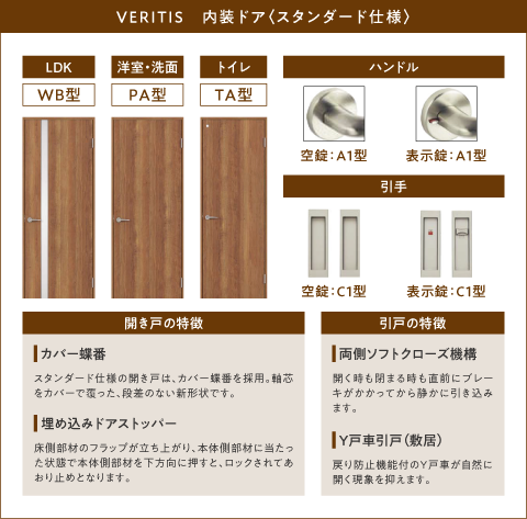 内装ドアイメージ