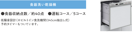 選べる水栓器具