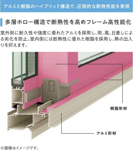 天然木ならではの趣を与える素材感