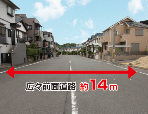 全面道路14m