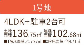 1号地 参考プラン