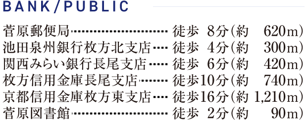 BANK/PUBLIC