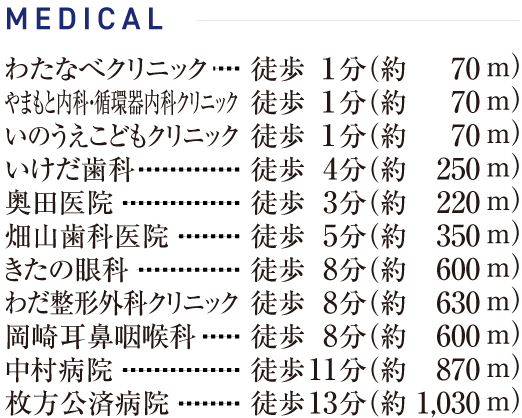 MEDICAL