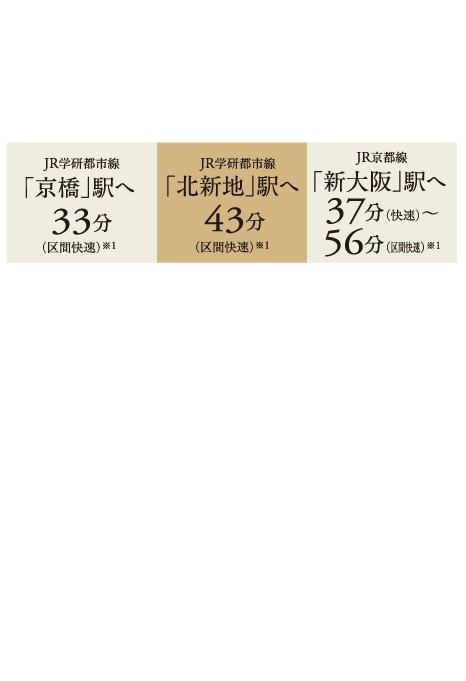 「長尾」駅徒歩8分