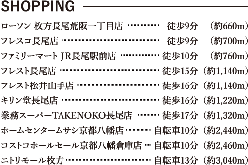 SHOPPING