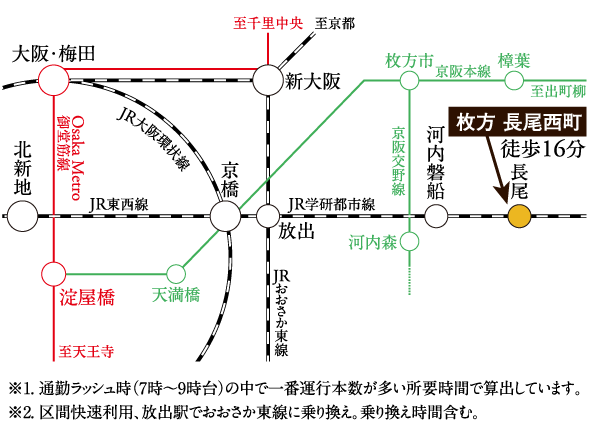 交通図